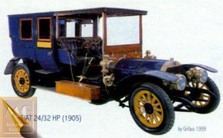 Fiat 40 HP 1906